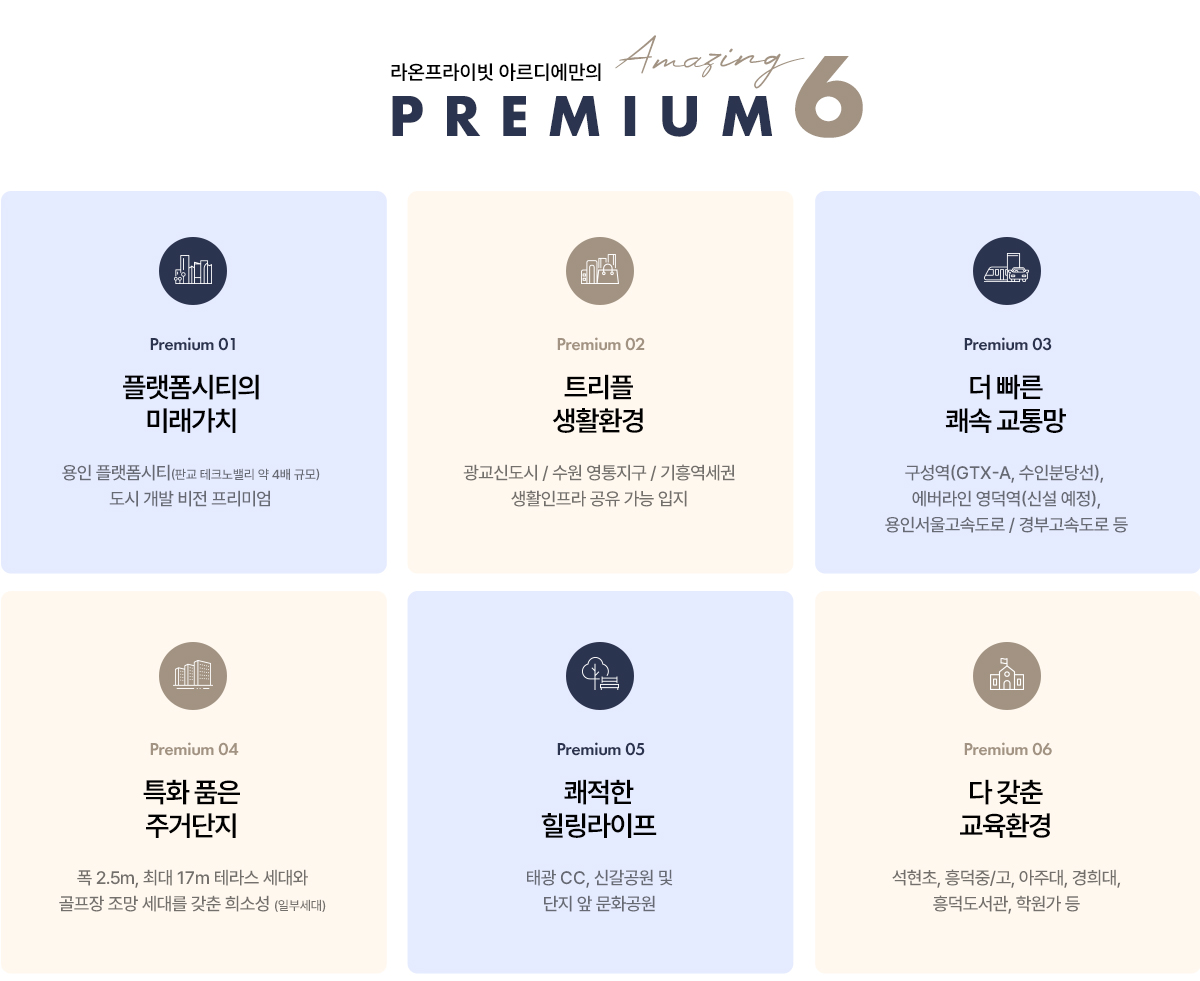 용인_영덕동_플렛폼시티_라온프라이빗_아르디에_모델하우스_프리미엄.jpg